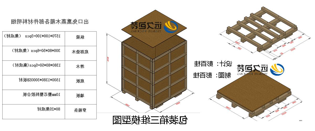 <a href='http://fqex.skyupiradio.com'>买球平台</a>的设计需要考虑流通环境和经济性